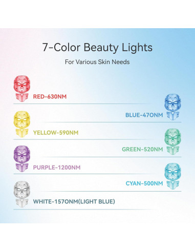 Máscara Facial LED Deloo 7 Colores Terapia Luz Ajustable