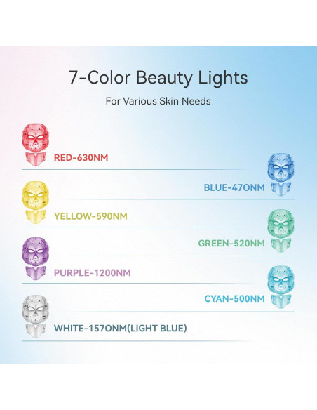 Máscara Facial LED Deloo 7 Colores Terapia Luz Ajustable Máscara Facial LED Deloo 7 Colores Terapia Luz Ajustable