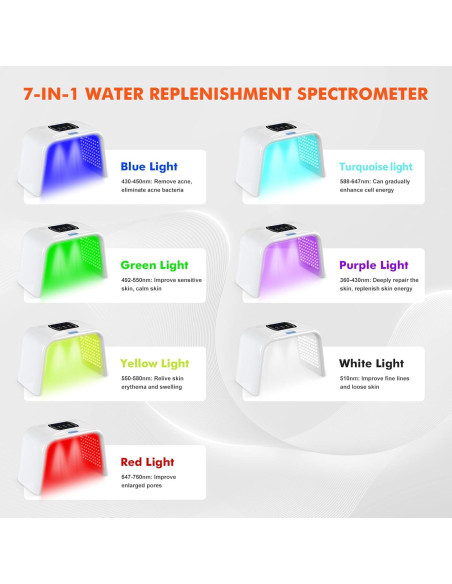 Máscara de Terapia de Luz LED Holsn G7 7 Colores con Spray Máscara de Terapia de Luz LED Holsn G7 7 Colores con Spray