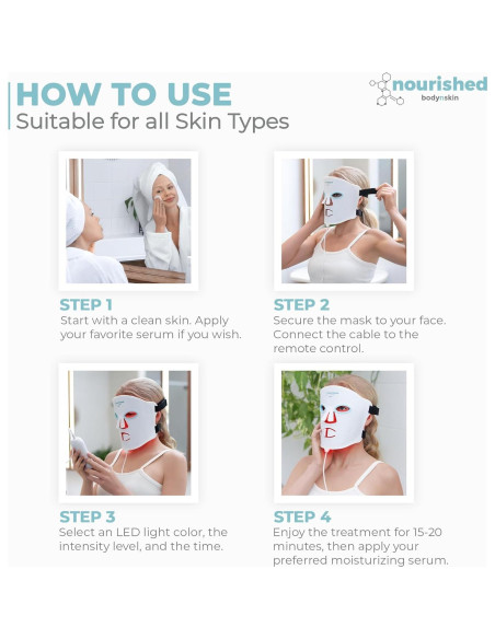 Máscara Facial LED Nourished Bodynskin NBS-2 Terapia Luz Azul y Roja Máscara Facial LED Nourished Bodynskin NBS-2 Terapia Luz Azul y Roja
