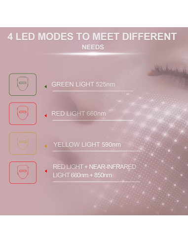 Máscara de Terapia de Luz Roja Sthmolepy 320 LEDs 2-en-1