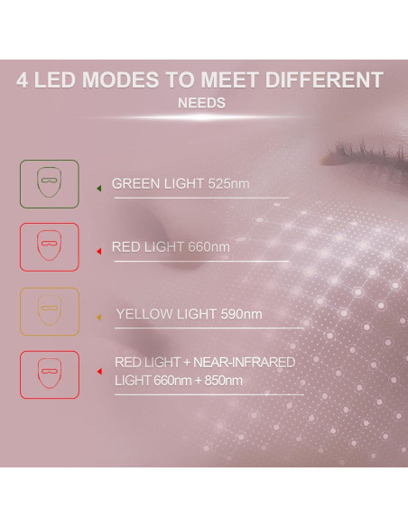 Máscara de Terapia de Luz Roja Sthmolepy 320 LEDs 2-en-1 Máscara de Terapia de Luz Roja Sthmolepy 320 LEDs 2-en-1