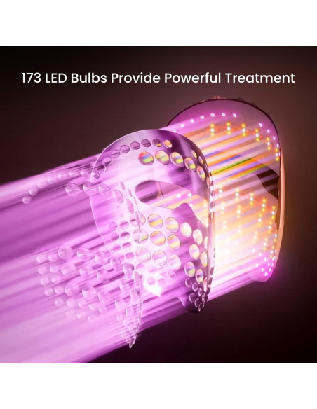 Máscara de Terapia de Luz AMIRO Spectra 5-en-1 para Piel Máscara de Terapia de Luz AMIRO Spectra 5-en-1 para Piel