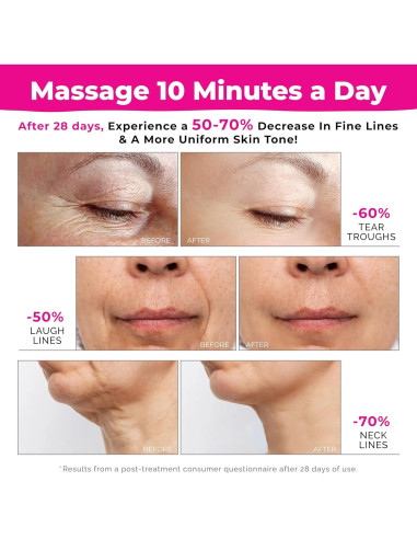 Masajeador Facial de Luz Roja Biidey 7 en 1 Cuidado Piel