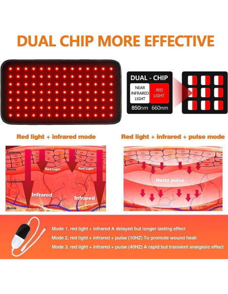 Cinturón Terapia Luz Roja USUIE 660nm Alivio Dolor Muscular Cinturón Terapia Luz Roja USUIE 660nm Alivio Dolor Muscular