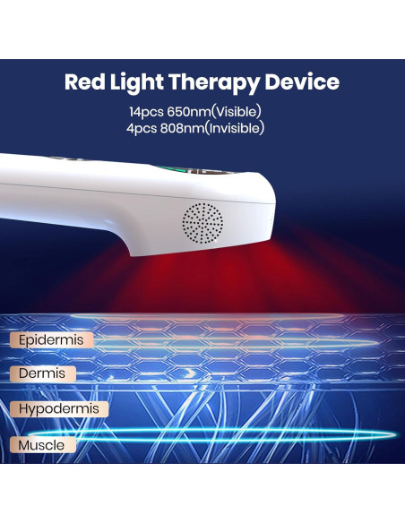 Terapia de Luz Roja Portátil CAREMORR 650nm 808nm Alivio Dolor Terapia de Luz Roja Portátil CAREMORR 650nm 808nm Alivio Dolor