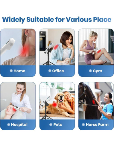 Terapia de Luz Roja Portátil CAREMORR 650nm 808nm Alivio Dolor