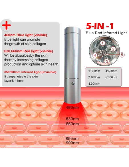Varita Terapia Luz Roja LITECARE 5 LEDs Alivio Dolor Varita Terapia Luz Roja LITECARE 5 LEDs Alivio Dolor