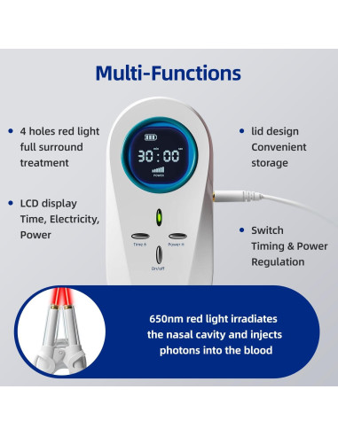 Terapia de Luz Roja Nasal LASTHEKEO GD004 Portátil