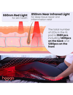 Manta Terapia Luz Roja Hooga PodXL 2680 LEDs 180x81 cm 2