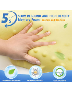 Cojín Cervical Ajustable VJASD Espuma Viscoelástica 1.31kg 2