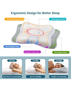 Almohada Cervical Ergonómica Polovo 67x35 cm Refrigerante 2