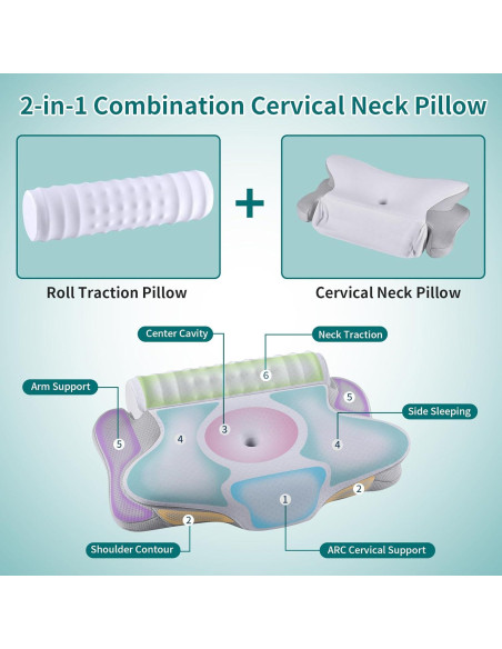 Almohada Cervical 2 en 1 onesmile Ergonomica Espuma Memoria Almohada Cervical 2 en 1 onesmile Ergonomica Espuma Memoria
