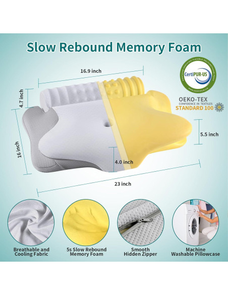 Almohada Cervical 2 en 1 onesmile Ergonomica Espuma Memoria Almohada Cervical 2 en 1 onesmile Ergonomica Espuma Memoria