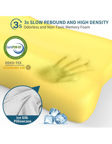 Almohada Cervical Ergonomica Beslovo Espuma Viscoelástica