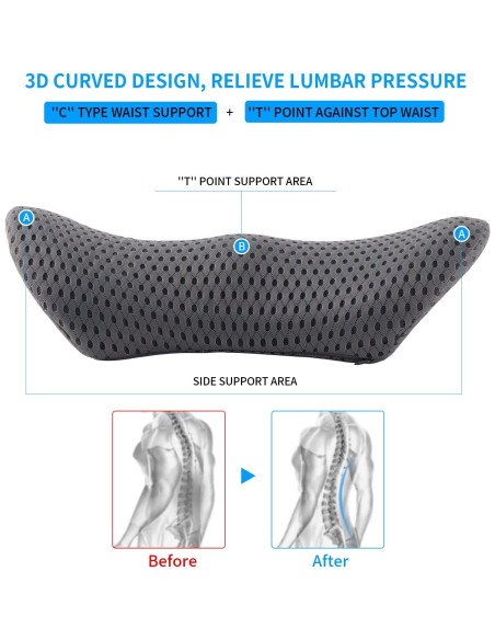 Cojín Lumbar FOUSUPDT Espuma Viscoelástica 49x25 cm Cojín Lumbar FOUSUPDT Espuma Viscoelástica 49x25 cm