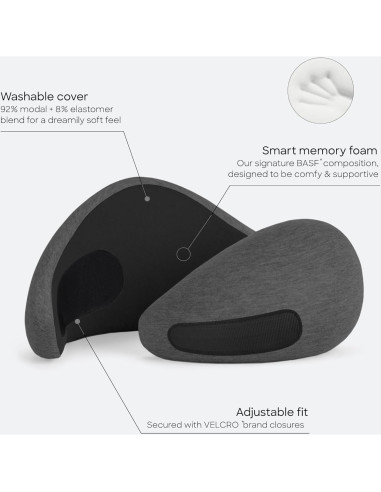 Almohada de Cuello Ostrich Pillow Go Espuma de Memoria