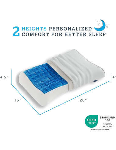 Almohada Contour Technogel - Ergonómica Hipoalergénica 11.43 cm
