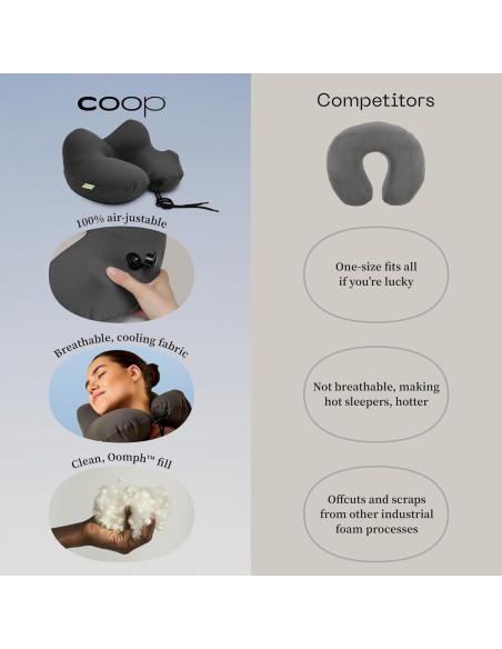 Almohada de Viaje Inflable Coop Home Goods AirJustable - Soporte Ajustable Almohada de Viaje Inflable Coop Home Goods AirJustable - Soporte Ajustable