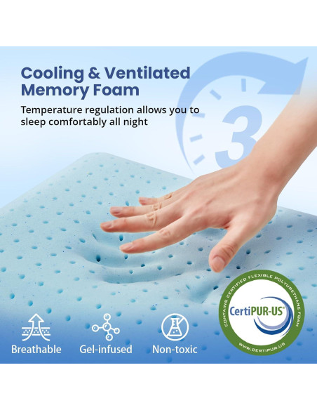 Almohada Viscoelástica Fulocean Estándar con Gel Refrigerante Almohada Viscoelástica Fulocean Estándar con Gel Refrigerante