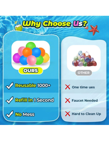 Globos de Agua Reutilizables Smirodi 12 Pcs para Niños