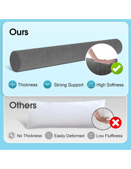 Almohada Corporal Cilíndrica SereneCloud 90 cm Espuma Viscoelástica Almohada Corporal Cilíndrica SereneCloud 90 cm Espuma Viscoelástica
