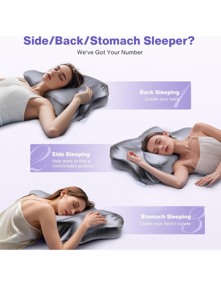 Almohada Cervical MIMCAT Refrigerante Espuma de Memoria 35.6x62.7cm Almohada Cervical MIMCAT Refrigerante Espuma de Memoria 35.6x62.7cm