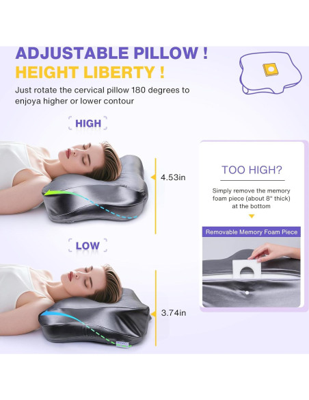 Almohada Cervical MIMCAT Refrigerante Espuma de Memoria 35.6x62.7cm Almohada Cervical MIMCAT Refrigerante Espuma de Memoria 35.6x62.7cm