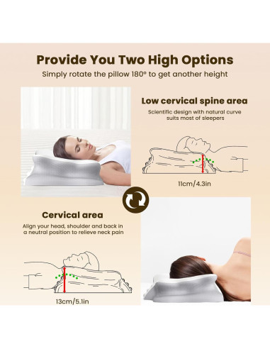 Almohada Cervical Tranqifit Espuma Viscoelástica 42x13x62cm