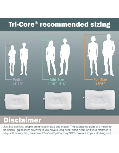 Almohada Cervical Core Products Tri-Core Suave Mediana 58x38cm