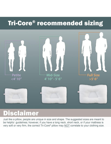 Almohada Cervical Core Products Tri-Core Suave Mediana 58x38cm Almohada Cervical Core Products Tri-Core Suave Mediana 58x38cm