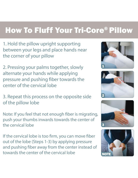 Almohada Cervical Core Products Tri-Core Suave Mediana 58x38cm Almohada Cervical Core Products Tri-Core Suave Mediana 58x38cm