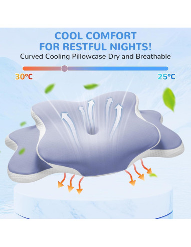 Almohada Cervical Ergonómica SHKJGS Doble Altura 62x38cm