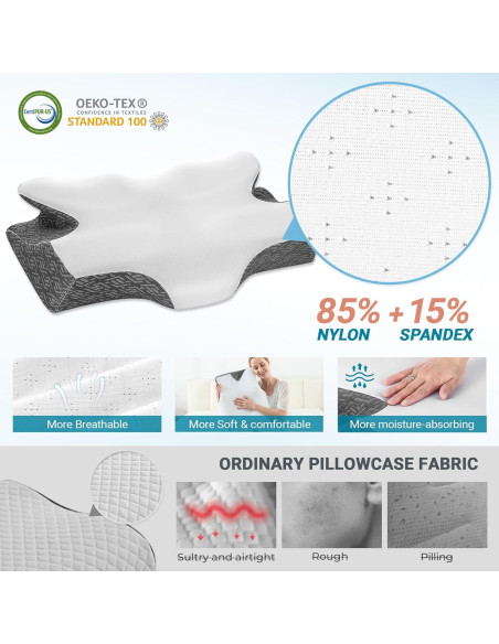 Almohada Cervical Elviros Queen Espuma con Memoria Gris Almohada Cervical Elviros Queen Espuma con Memoria Gris