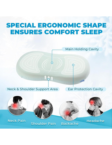 Almohada Cervical FcyLd Espuma Viscoelástica Refrigerante 81x40cm Almohada Cervical FcyLd Espuma Viscoelástica Refrigerante 81x40cm