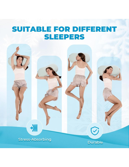 Almohada Cervical FcyLd Espuma Viscoelástica Refrigerante 81x40cm Almohada Cervical FcyLd Espuma Viscoelástica Refrigerante 81x40cm