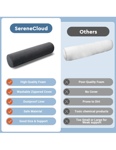 Almohada Cervical SereneCloud Cilíndrica 44,2x10,2cm