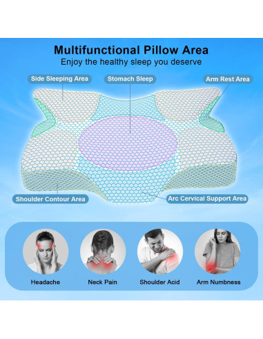 Cojín Cervical Anvo Espuma Viscoelástica Firme Mediano