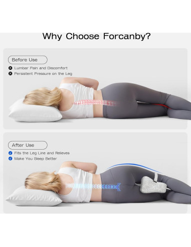 Almohada para Rodillas Forcanby P5071 Espuma Viscoelástica