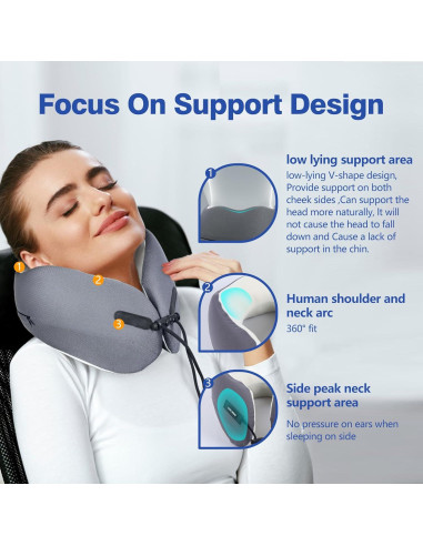 Almohada de Viaje Cozyhealth para Cuello Espuma Viscoelástica