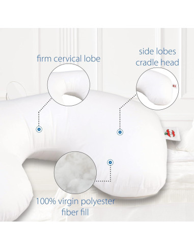 Almohada de Viaje Core Products Tri-Core 45x23cm Ortopédica