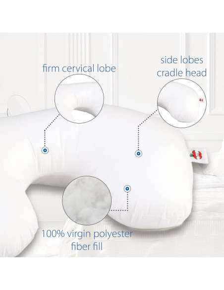 Almohada de Viaje Core Products Tri-Core 45x23cm Ortopédica Almohada de Viaje Core Products Tri-Core 45x23cm Ortopédica