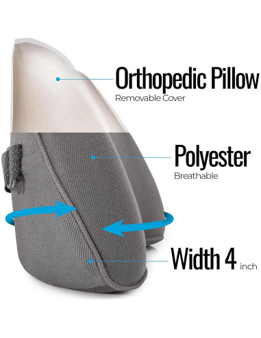 Almohada Soporte Lumbar Relax Support RS1 Espuma Memoria