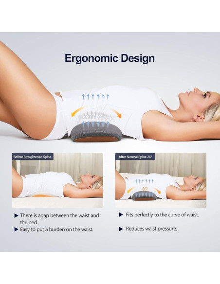 Almohada Lumbar Cozyhealth Espuma Viscoelástica Gris 0,45kg Almohada Lumbar Cozyhealth Espuma Viscoelástica Gris 0,45kg