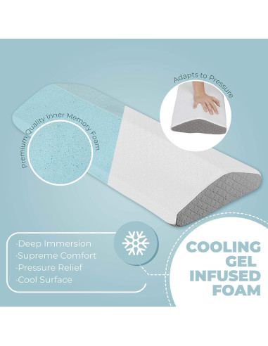 Almohada Lumbar Klbs Espuma Viscoelástica Refrigerante 60cm