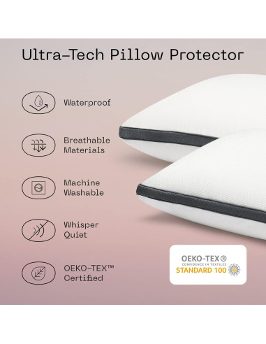 Almohada Coop Home Goods Eden Reina + Funda y Protectores