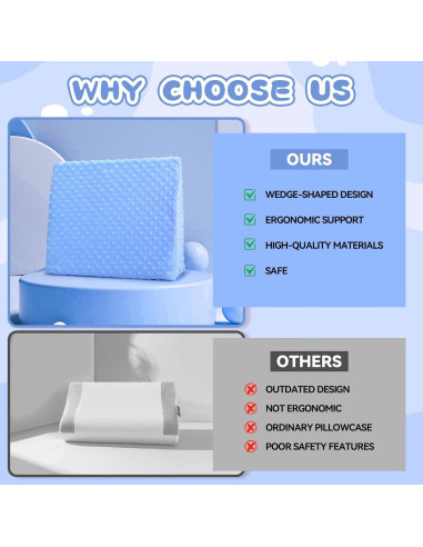 Almohada en Cuña BlissfulAbode Azul Espuma Viscoelástica