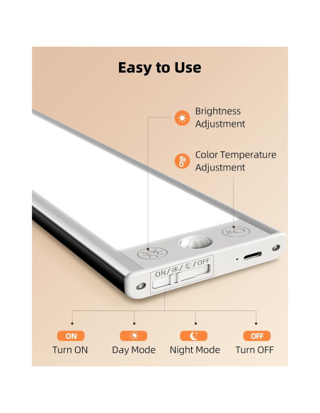 EZVALO Luz Bajo Gabinete 3000mAh 150LM con Sensor Movimiento EZVALO Luz Bajo Gabinete 3000mAh 150LM con Sensor Movimiento