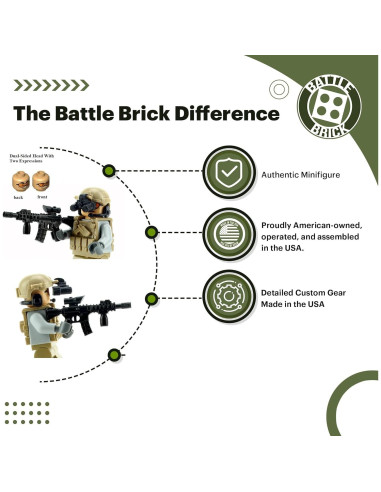 Minifigura Soldado Ejército Tan Battle Brick 4,06 cm