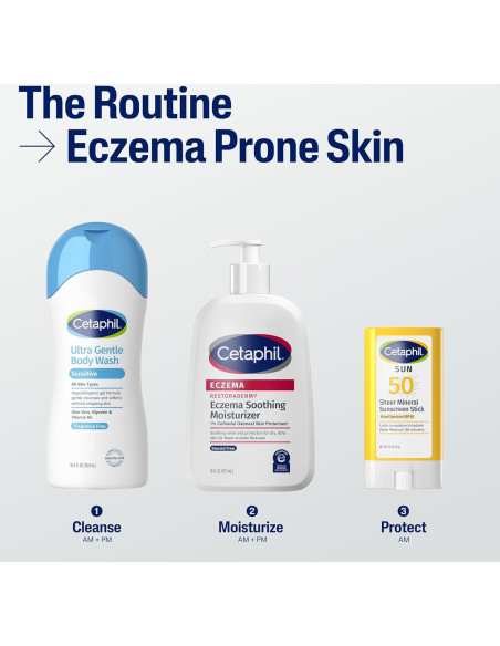 CETAPHIL Eczema Restoraderm Hidratante Calmante 473 ml CETAPHIL Eczema Restoraderm Hidratante Calmante 473 ml